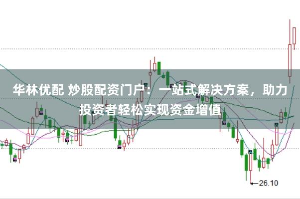 华林优配 炒股配资门户：一站式解决方案，助力投资者轻松实现资金增值