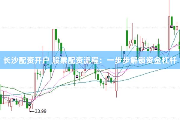长沙配资开户 股票配资流程：一步步解锁资金杠杆