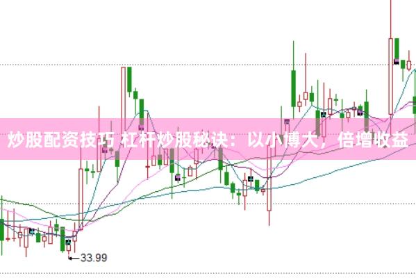 炒股配资技巧 杠杆炒股秘诀：以小博大，倍增收益