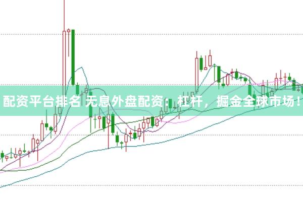 配资平台排名 无息外盘配资：杠杆，掘金全球市场！