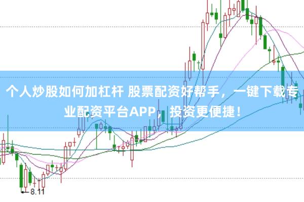 个人炒股如何加杠杆 股票配资好帮手，一键下载专业配资平台APP，投资更便捷！