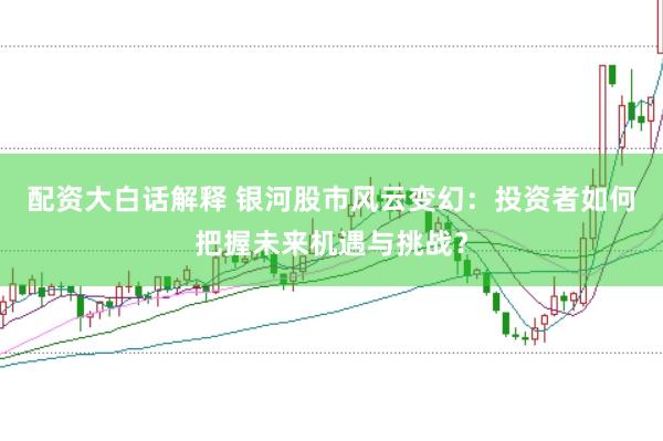 配资大白话解释 银河股市风云变幻：投资者如何把握未来机遇与挑战？