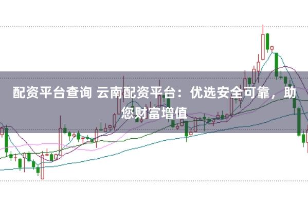 配资平台查询 云南配资平台：优选安全可靠，助您财富增值