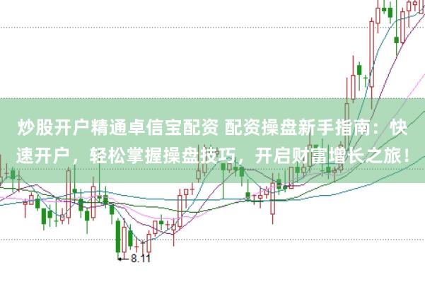 炒股开户精通卓信宝配资 配资操盘新手指南：快速开户，轻松掌握操盘技巧，开启财富增长之旅！
