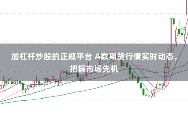加杠杆炒股的正规平台 A数期货行情实时动态，把握市场先机