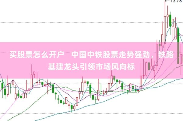 买股票怎么开户   中国中铁股票走势强劲，铁路基建龙头引领市场风向标