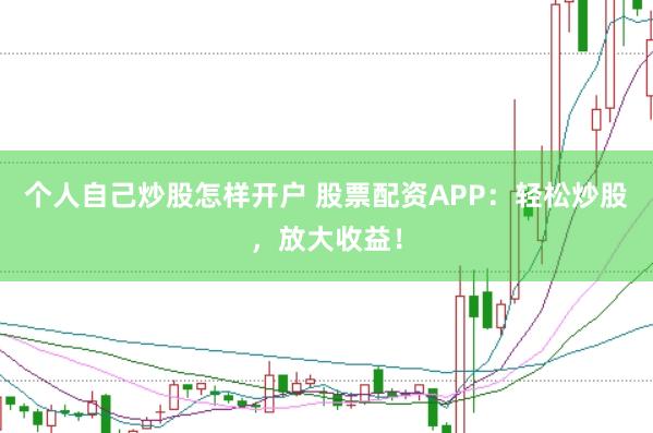 个人自己炒股怎样开户 股票配资APP：轻松炒股，放大收益！