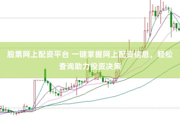 股票网上配资平台 一键掌握网上配资信息，轻松查询助力投资决策
