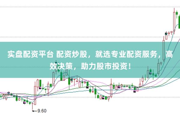实盘配资平台 配资炒股，就选专业配资服务，高效决策，助力股市投资！