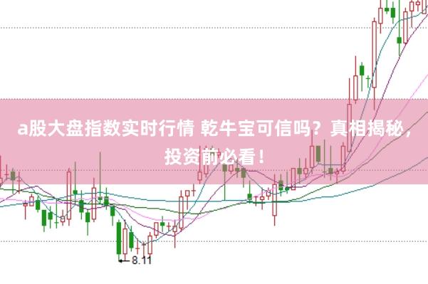 a股大盘指数实时行情 乾牛宝可信吗？真相揭秘，投资前必看！