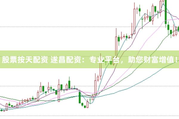 股票按天配资 遂昌配资：专业平台，助您财富增值！