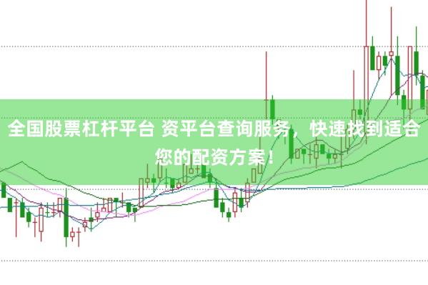 全国股票杠杆平台 资平台查询服务，快速找到适合您的配资方案！