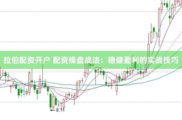 拉伯配资开户 配资操盘战法：稳健盈利的实战技巧