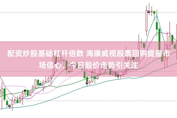 配资炒股基础杠杆倍数 海康威视股票回购提振市场信心，今日股价走势引关注