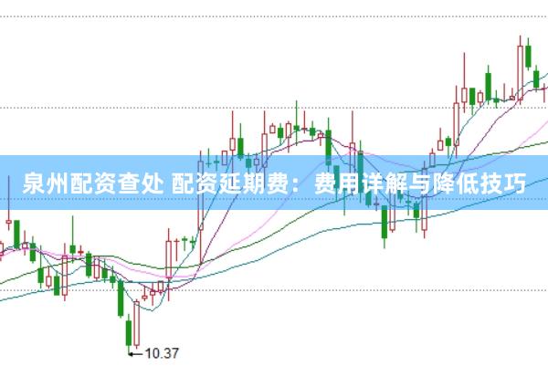 泉州配资查处 配资延期费：费用详解与降低技巧
