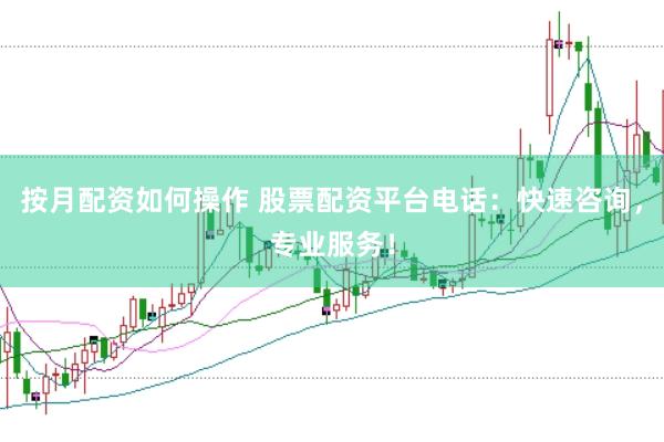 按月配资如何操作 股票配资平台电话：快速咨询，专业服务！