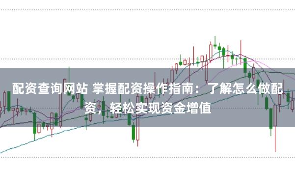 配资查询网站 掌握配资操作指南：了解怎么做配资，轻松实现资金增值
