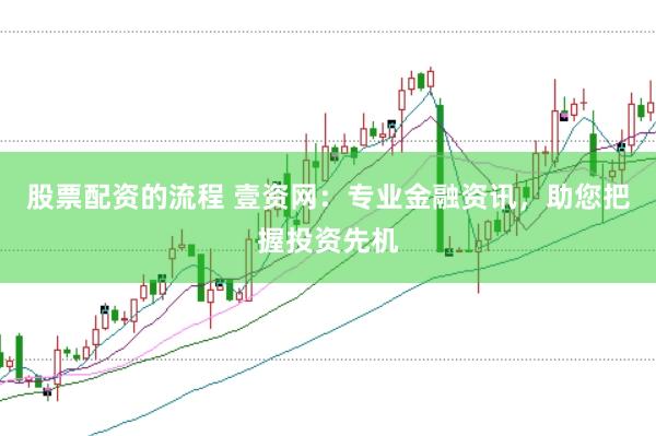 股票配资的流程 壹资网：专业金融资讯，助您把握投资先机