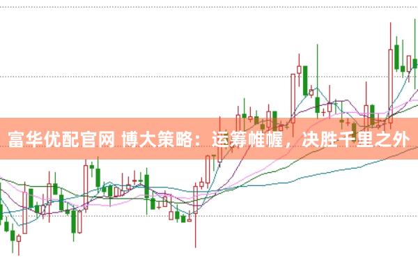 富华优配官网 博大策略：运筹帷幄，决胜千里之外