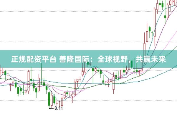 正规配资平台 善隆国际：全球视野，共赢未来