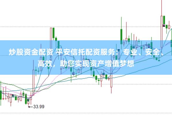 炒股资金配资 平安信托配资服务：专业、安全、高效，助您实现资产增值梦想