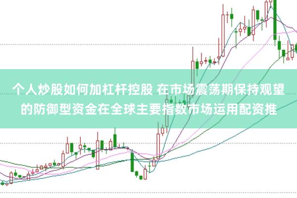 个人炒股如何加杠杆控股 在市场震荡期保持观望的防御型资金在全球主要指数市场运用配资推